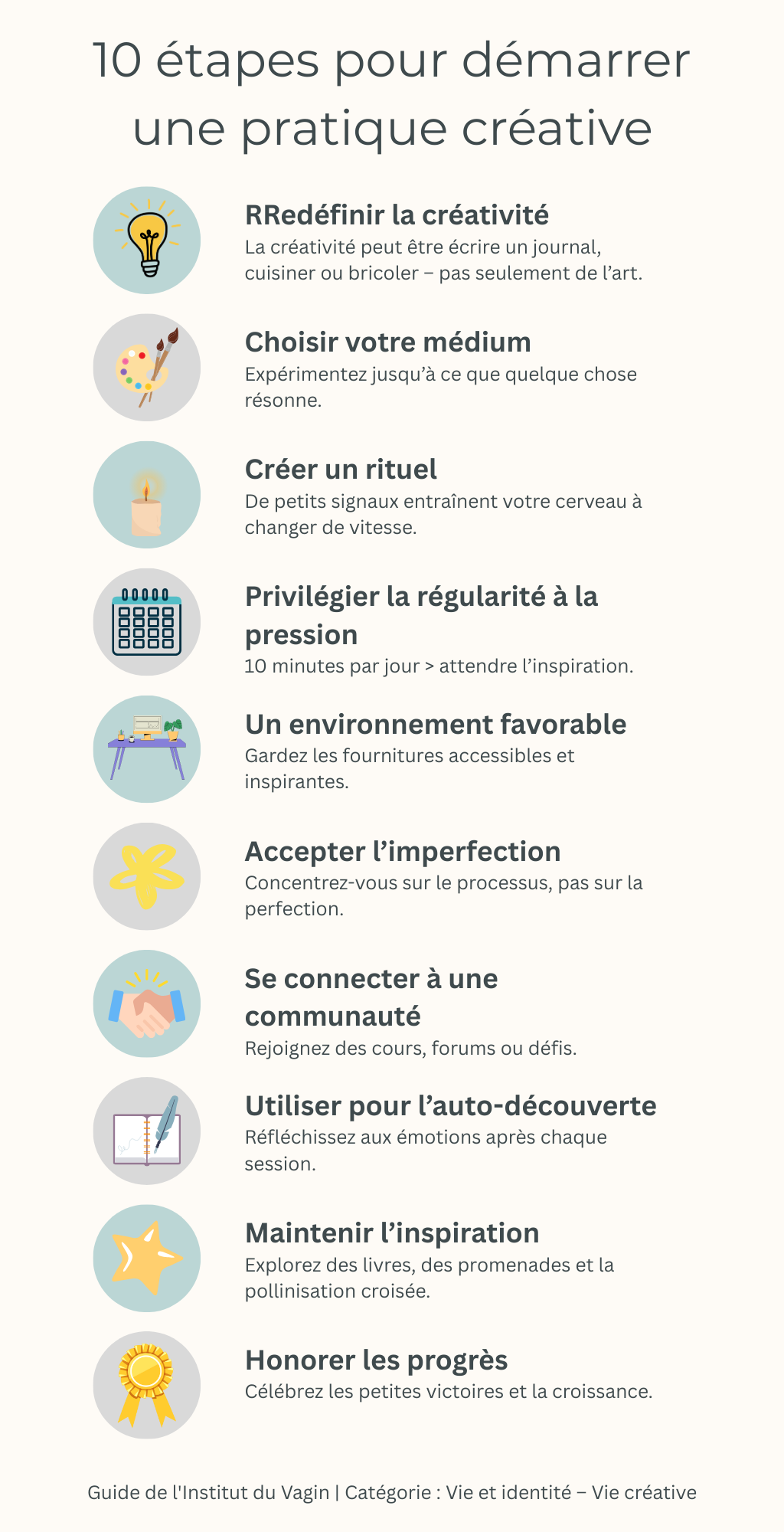 10 étapes pour démarrer une pratique créative