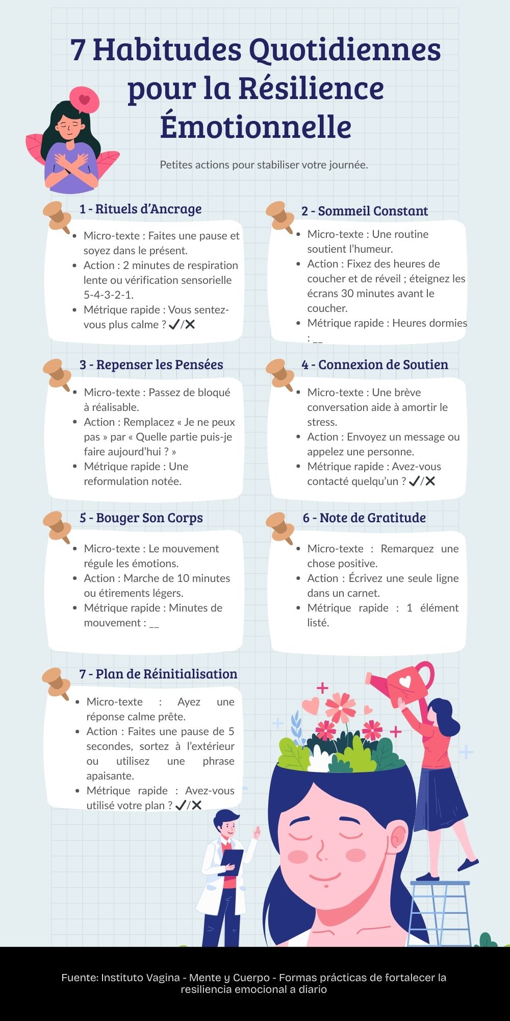 7 Habitudes Quotidiennes pour la Résilience Émotionnelle