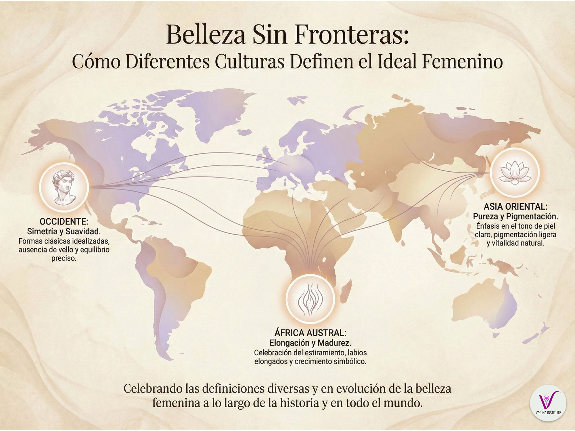 Infografía: La belleza a través de las fronteras