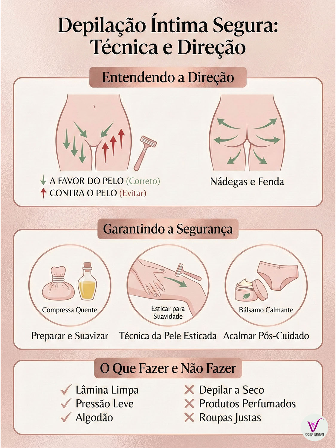 Infográfico: Técnica e direção segura para depilação íntima