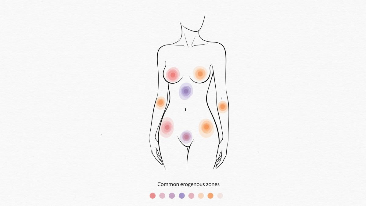 Mapa ilustrado de zonas erógenas del cuerpo humano para exploración del placer